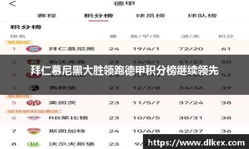 拜仁慕尼黑大胜领跑德甲积分榜继续领先