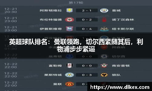 英超球队排名：曼联领跑，切尔西紧随其后，利物浦步步紧逼