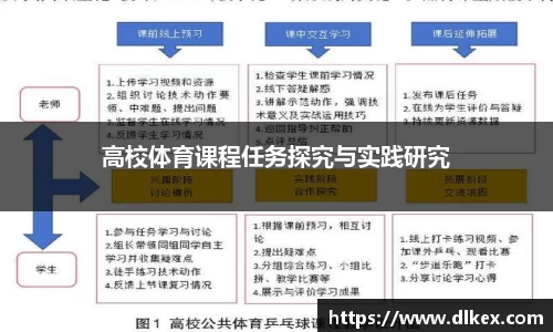 优游