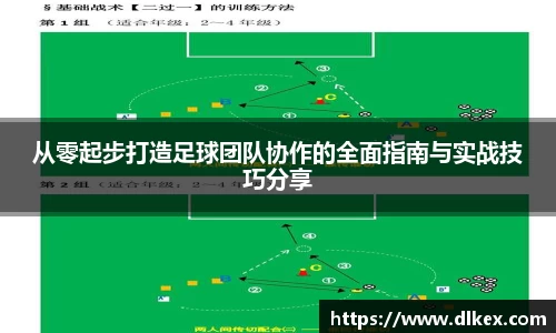 从零起步打造足球团队协作的全面指南与实战技巧分享