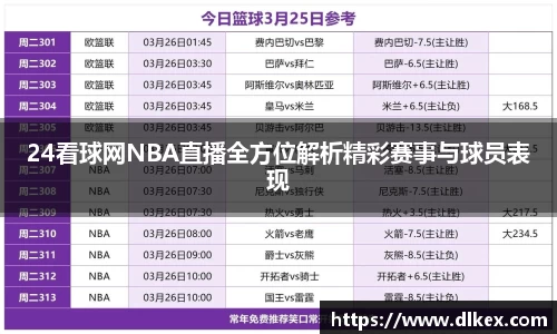 24看球网NBA直播全方位解析精彩赛事与球员表现